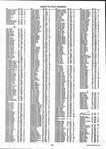 Landowners Index 011, Grand Forks County 2001